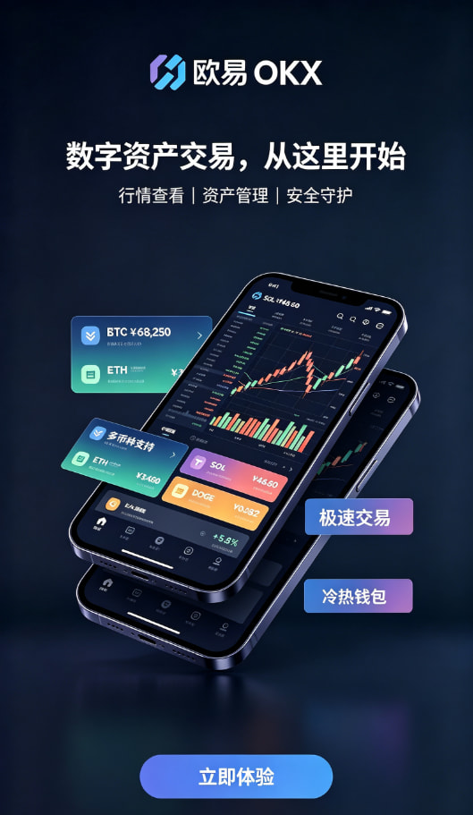 欧交易所app官网安卓行情说明